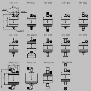 JNM Series Capsule Filters